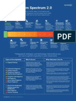 Plagiarism_Spectrum_Teacher_Infographic