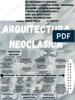 Arquitectura Neoclasica.