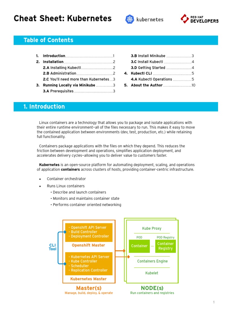Kubernetes Cheat Sheet | PDF | Information Technology Management ...