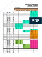 Jadwal Mapel Mekatronika Semester Ganjil