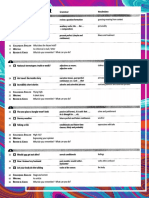 Upper-Intermediate Course Content