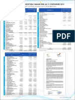 Communication FinancieEre Avril 2020