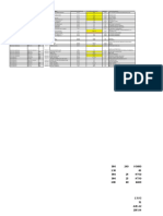 Goodsclassification Cas Un Hs Nameofproduct Goodsunit: Maximumquantitystored Currentquantitystored Chemicalcomposition