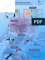 LaiaTorralba Pòster PràcticumIV