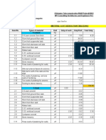 Ethiopian Telecom NGN Project Material Cost Table