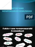 Faktor-Faktor Yang Mempengaruhi Komunikasi Efektif