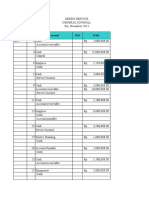 Latihan Buku Besar 2