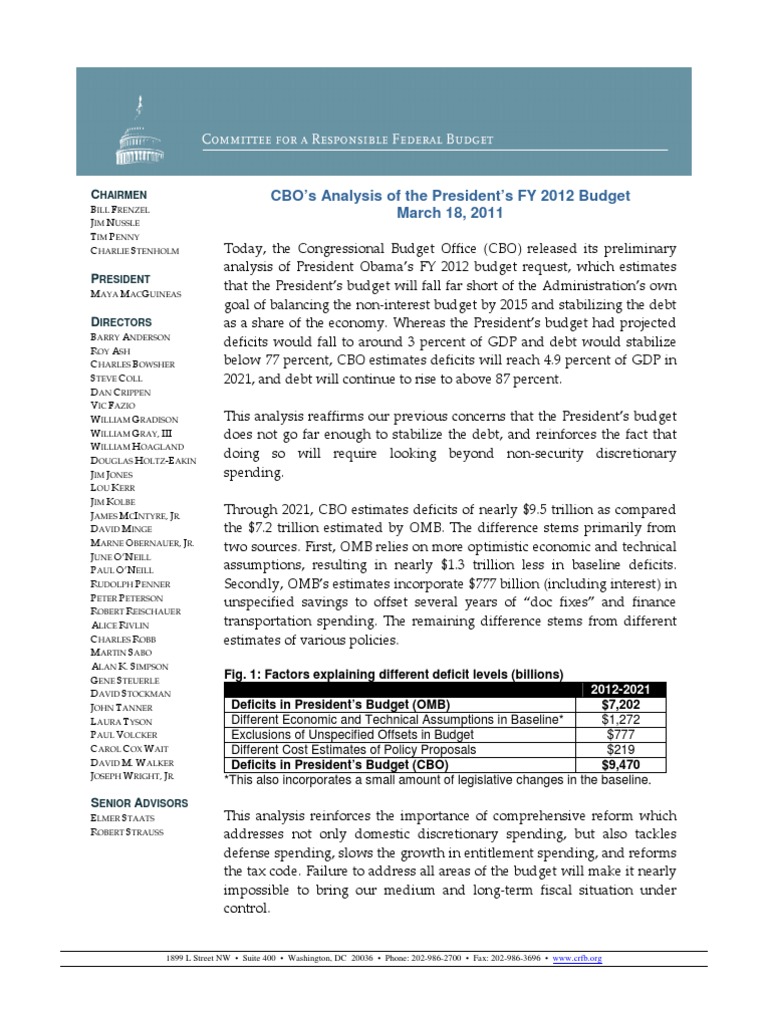 CBO's Analysis of The President's FY 2012 Budget March 18, 2011 | PDF ...