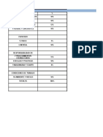 Metodo de Evaluacion Por Factores.