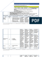 Assessment Tool For Authentic Learning Performance Task 4 SAMPLE