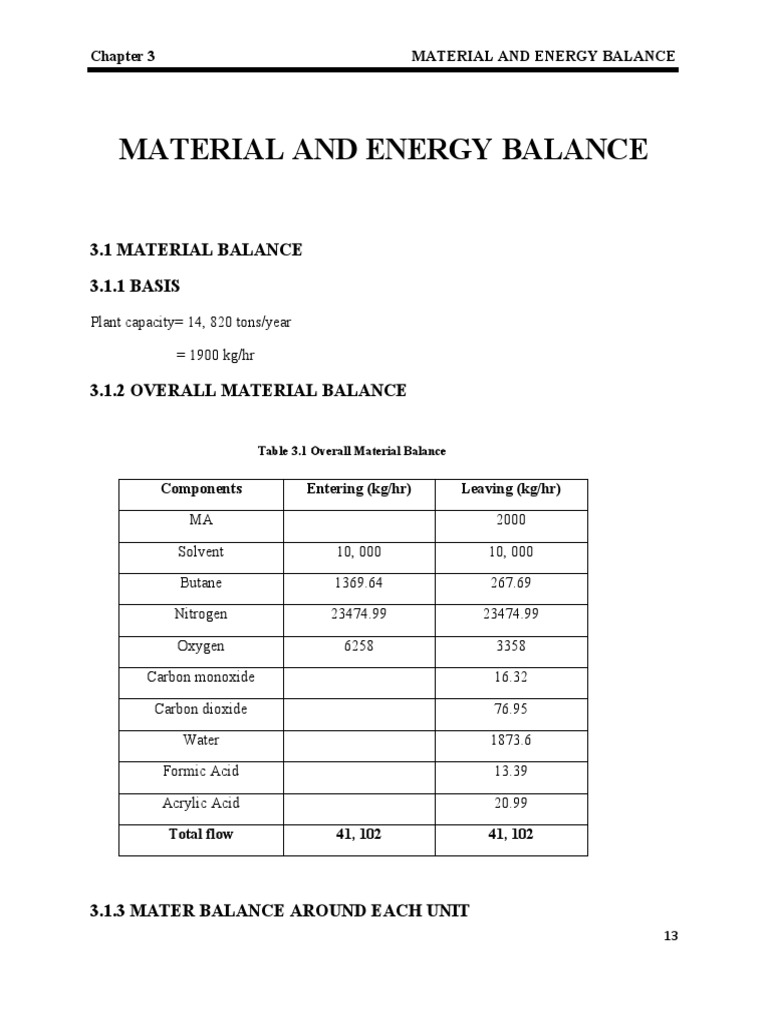 Material Balance in Chemical Processes | PDF | Carbon | Water