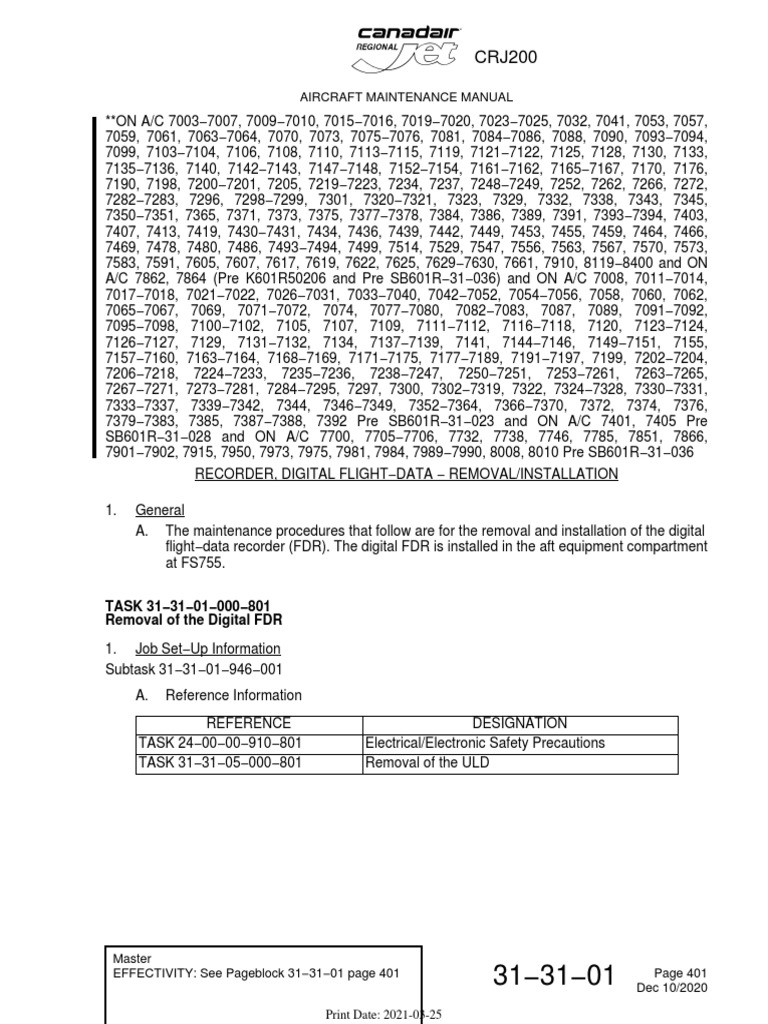 aircraft-maintenance-manual-task-31-31-01-000-801-removal-of-the