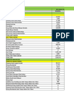 PT. PABRIK KERTAS TJIWI KIMIA Tbk-1