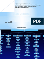 Mapa Conceptual Fidel