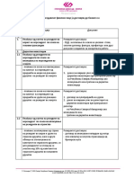 odlivi-2019-mart-fizicki-lica