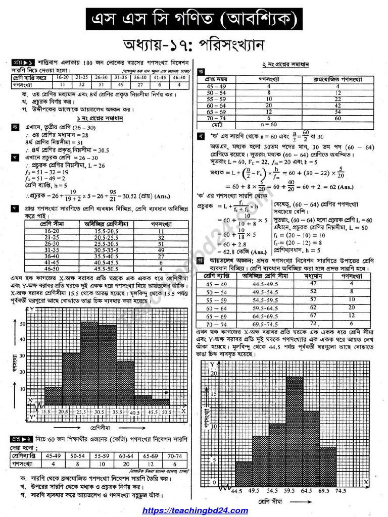 Class 10 SSC Math Chapter 17 Guide | PDF