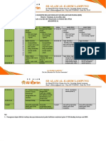 Jadwal Skbe-bdr Kel A