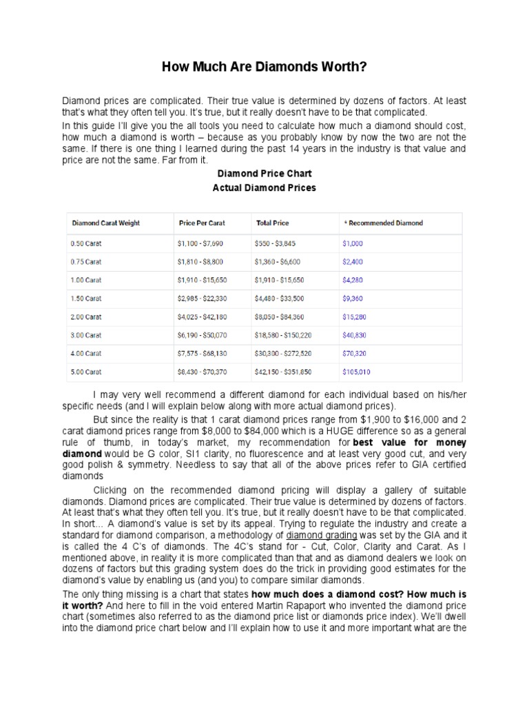 How Much Are Diamonds Worth? Diamond Price Chart Actual Diamond Prices