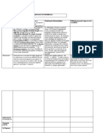 Ideologías Políticas Cuadro Comparativo