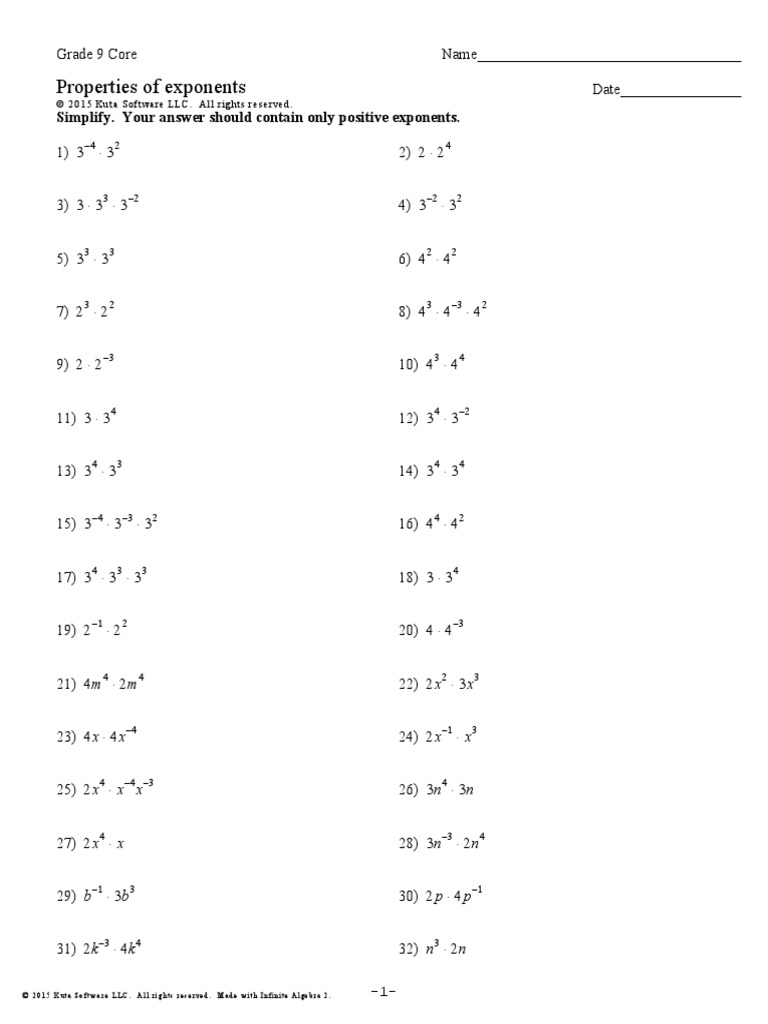 Properties Of Exponents Simplify Your Answer Should Contain Only