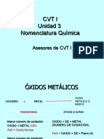 Nomenclaturaquimica PPT 100709080849 Phpapp01