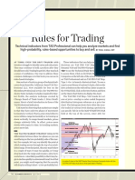 Rules For Trading