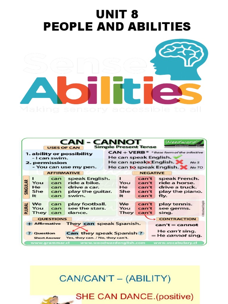 Understanding Interests and Abilities | PDF | Cooking, Food & Wine