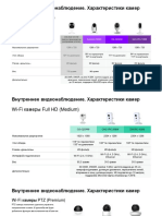 все камерыpdf