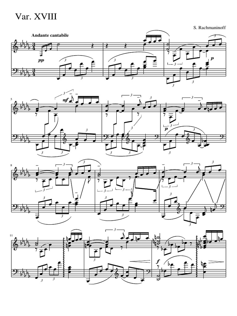 rhapsody on a theme of paganini piano solo pdf