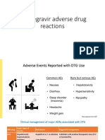 Dolutegravir Adverse Drug Reactions