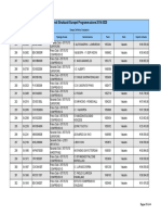 Graduatoria-9707_Lombardia_-FSE_Apprendimento-e-socialita-19