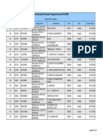 Graduatoria-9707_Lombardia_-FSE_Apprendimento-e-socialita-12