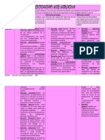 Cuadro Comparativo de La Clasificación Del Derecho - Saucedo León Eduardo Abisai - 608