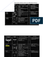 Guia para La Clasificacion de Ordenes de Lo Insectos