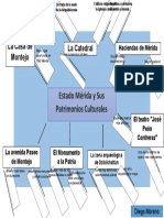 Estado Mérida Mapa de Panal Diego Moreno