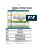 Plan de Trabajo Asesor Auto - Renovaciones (Lunes A Viernes)