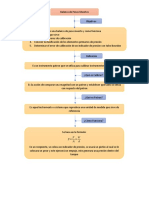 Organizador Gráfico Practica 1