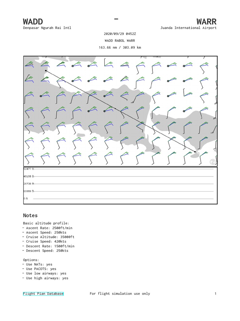Wadd - Warr: Notes | PDF | Runway | Aerospace
