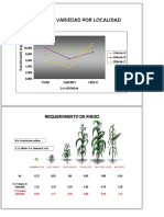 EL CULTIVO DEL MAÍZ EN EL PERÚ. Ricardo Sevilla Panizo STC-CGIAR Marzo, PDF