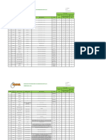 Registro Fitosanitarios Autorizados Palta AGRG01 REV10