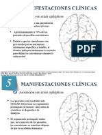 Manifestaciones Clínicas