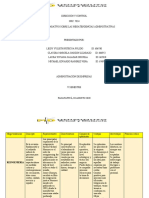 Cuadro Comparativo de Direccion y Control 5 Agosto 2020