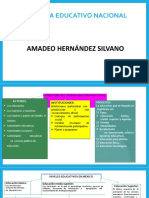 Esquemas Sistema Educativo Mexicano.