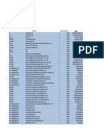 Contabilidad Balance Detallado Informe