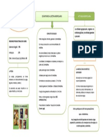 Comentarios Sector Agropecuario