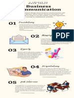 Business Communication Infographic