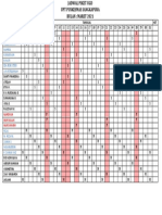 JADWAL PIKET UGD UPT PUSKESMAS SANGKAPURA BULAN MARET 2021