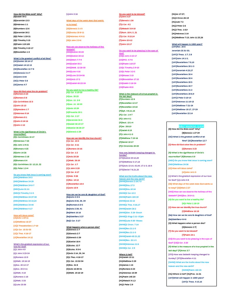 Bible Marking Guide Pdf Gospel Of Matthew Acts Of The Apostles