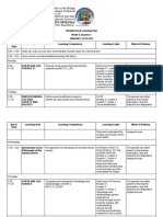 Weekly Home Learning Plan