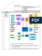 LK 1 - Modul 2